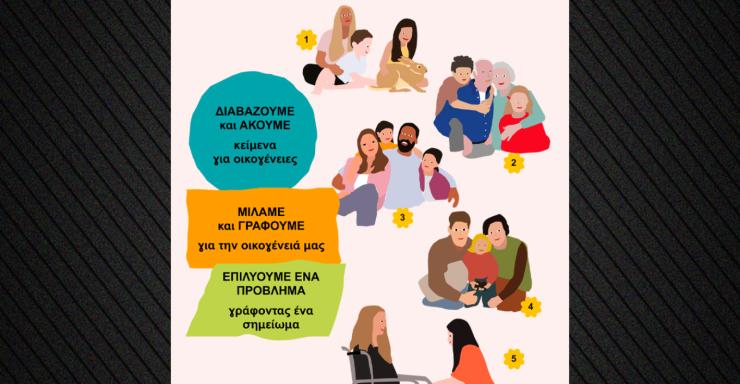 Την ευθύνη έχουν επιστημονικές επιτροπές, λέει το Yπουργείο Παιδείας για τις εικόνες σε βιβλία του Δημοτικού με γονείς του ίδιου φύλου
