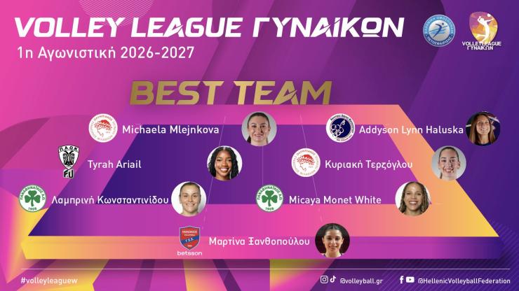 Η Κυριακή Τερζόγλου MVP της 1ης αγωνιστικής