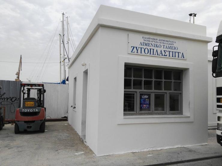 Εκ νέου παραχώρηση και συντήρηση 