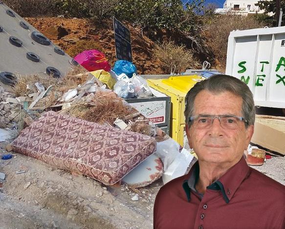 Απαιτείται έλεγχος και αναγνώριση λαθών 