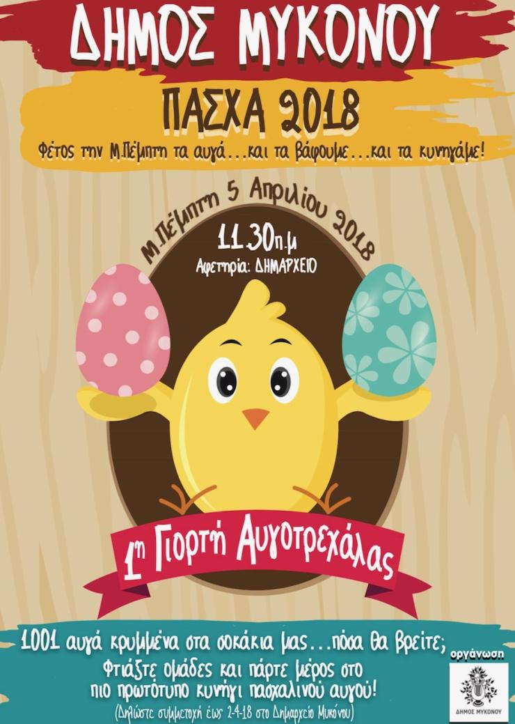 Φέτος το Πάσχα στη Μύκονο θα είναι διαφορετικό