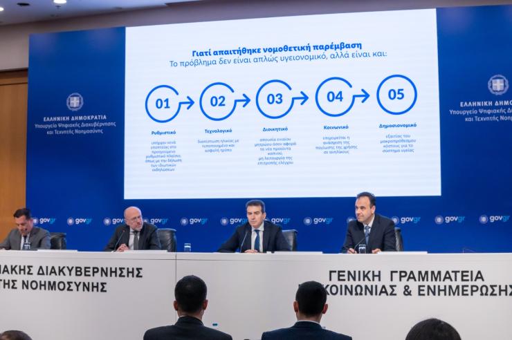 Καθολική απαγόρευση πώλησης αλκοόλ και καπνικών προϊόντων σε ανήλικους