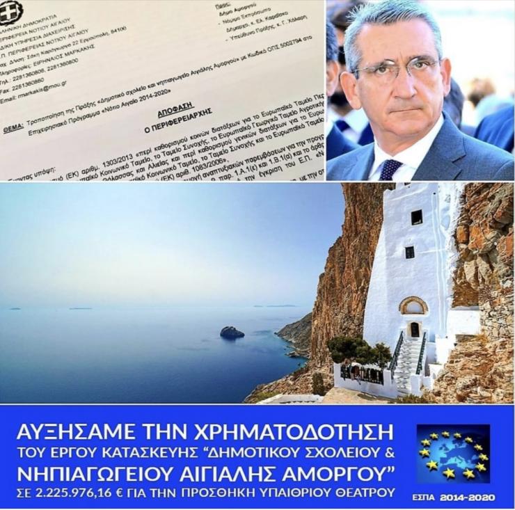 Δήμος Αμοργού: Δυναμώνει ο πολιτισμός με το υπαίθριο θέατρο στην Αιγιάλη