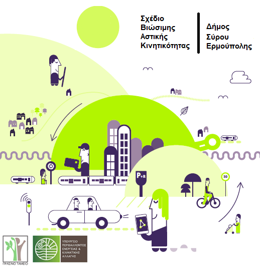 Έρευνα κινητικότητας και χαρακτηριστικών μετακινήσεων