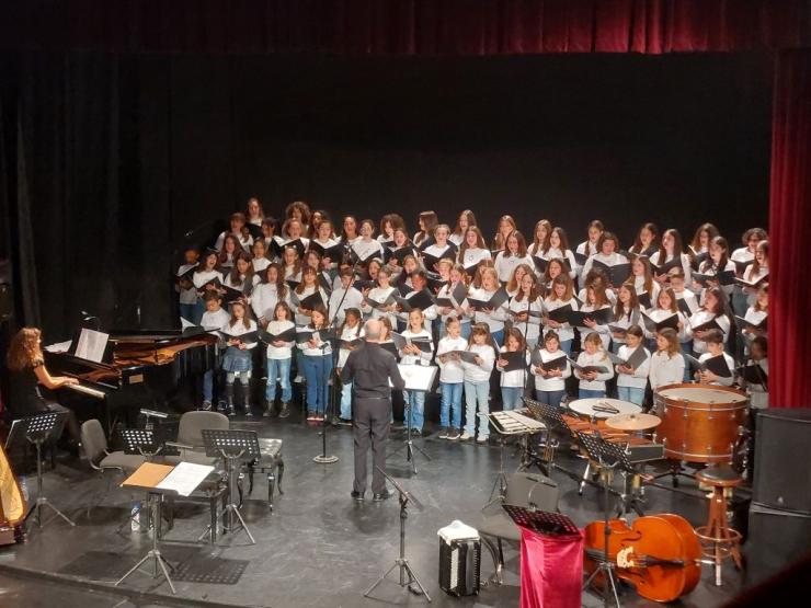 Οι νέοι στόχοι για το 2025