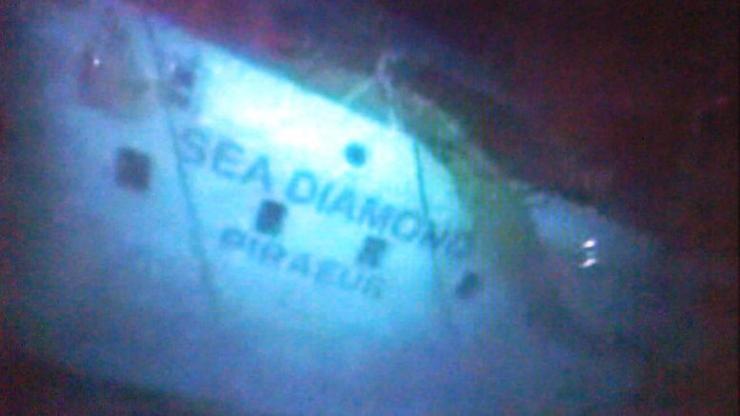 Στα πρόθυρα μη αναστρέψιμης καταστροφής