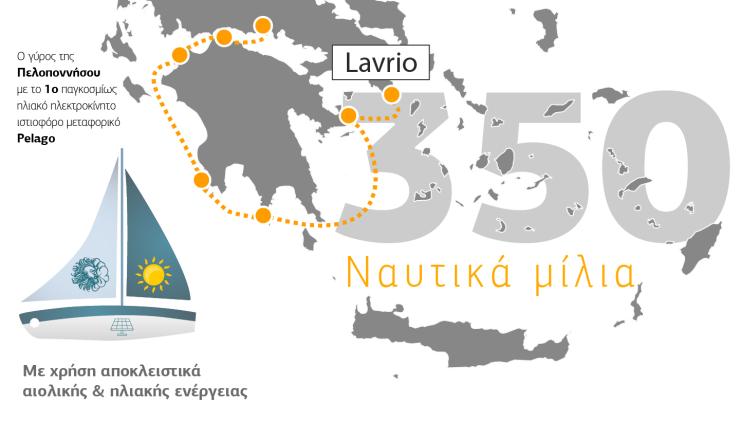 Το ηλιακό ηλεκτροκίνητο ιστιοπλοϊκό Pelago ξεκινάει για τον πρώτο γύρο του Αιγαίου
