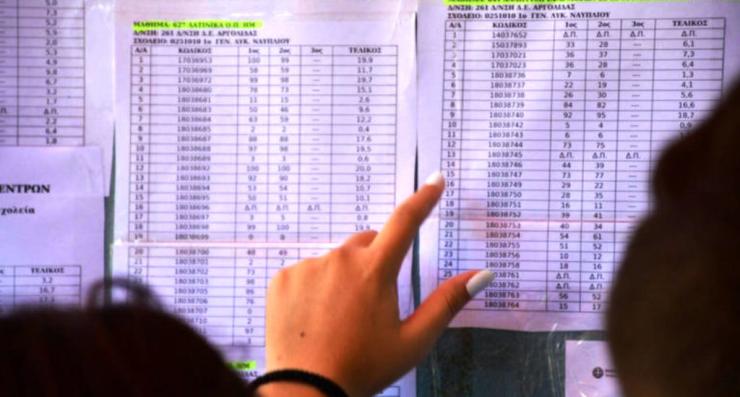 Πανελλαδικές εξετάσεις: Στο 8,43 το κατώφλι της εισαγωγής στα ΑΕΙ