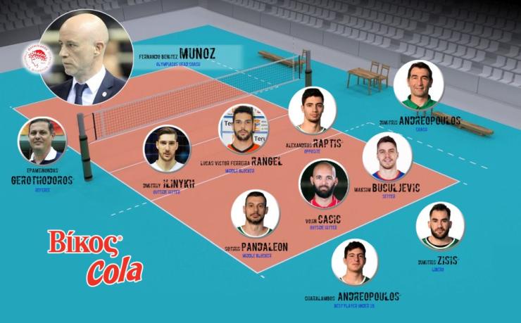 Οι αθλητές που ξεχώρισαν σύμφωνα με τον πρώην τεχνικό του Ολυμπιακού Μπενίτεθ Μουνιόθ 