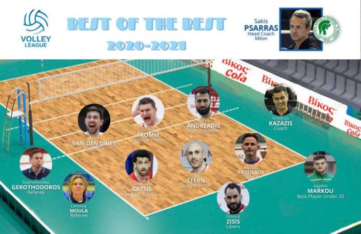 Σάκης Ψάρρας (Α.Ο.Ν.Σ.Μίλων): Η κορυφαία ομάδα Volley League 2020-21