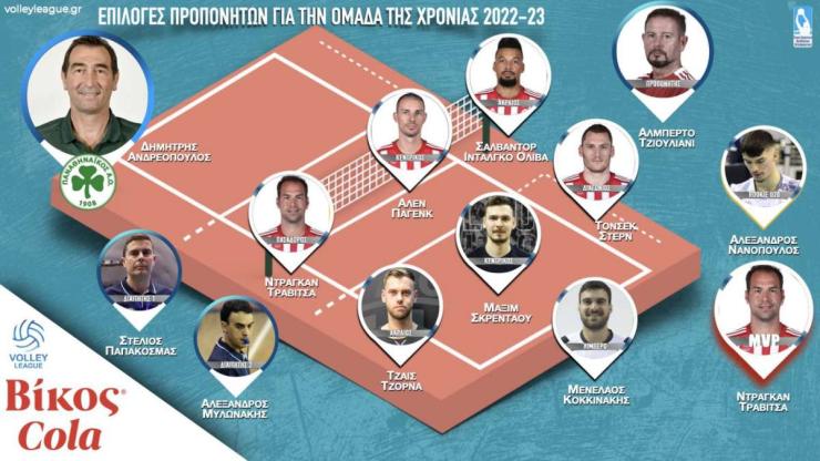 Οι παίκτες που ξεχώρισε ο Δημήτρης Ανδρεόπουλος 