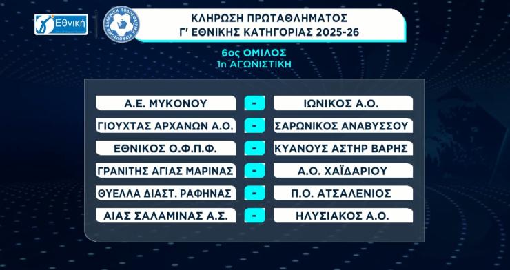 Με τον Ιωνικό η πρεμιέρα για την Α.Ε. Μυκόνου