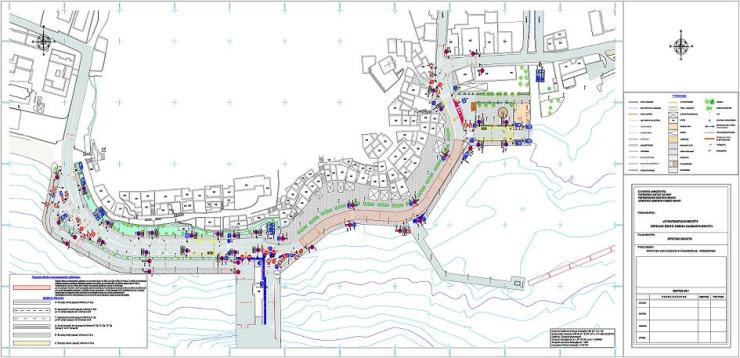 Προετοιμασία ενόψει «απόβασης»