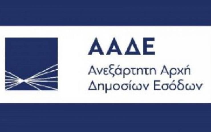 Διευκρινίσεις για το συμψηφισμό του 25% ΦΠΑ Μαρτίου και Α ́τριμήνου