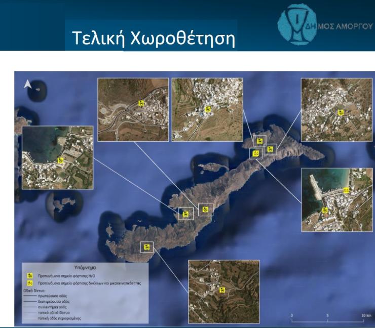 Σε δημόσια διαβούλευση το Σχέδιο Φόρτισης Ηλεκτρικών Οχημάτων (Σ.Φ.Η.Ο) Δήμου Αμοργού