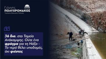 “36 δισ. Στο Ταμείο Ανάκαμψης. Ούτε ένα φράγμα για τη Νάξο - Το νερό θέλει υποδομές, όχι φιέστες”