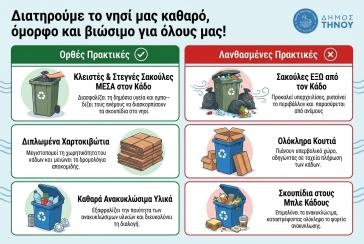 "Η διατήρηση της καθαριότητας του νησιού αποτελεί κοινή ευθύνη όλων μας"