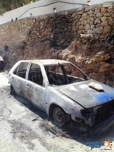 «Εμπρηστική» υποδοχή των ελεγκτών