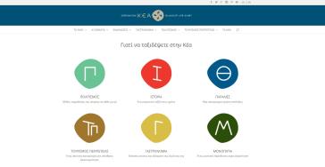 Μικρό κόστος, αξιοπρεπές αποτέλεσμα