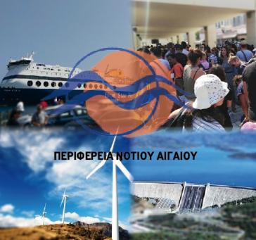 Αναπτυξιακός προσανατολισμός Νοτίου Αιγαίου