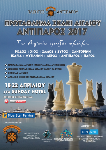 Αιγαιοπελαγίτικοι Σκακιστικοί Αγώνες 