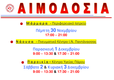 Χειμερινή αιμοδοσία στο νησί της Πάρου 