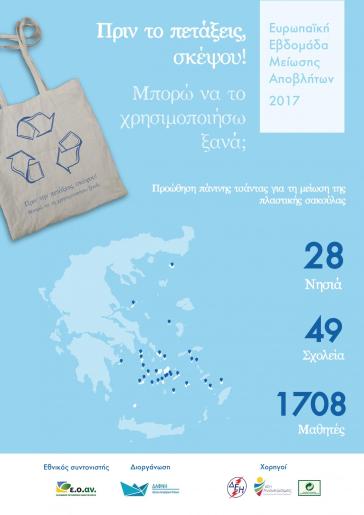 Νησιά χωρίς πλαστική σακούλα – Κάνοντας την επαναχρησιμοποίηση πράξη