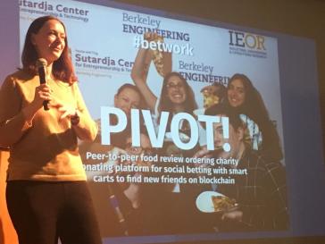 Τα AEGEAN Startups στο Πανεπιστήμιο Berkeley