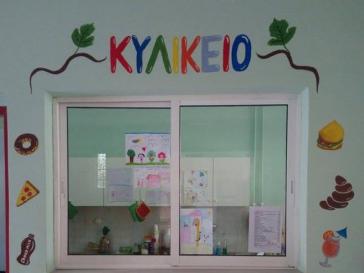 Κανένα “μαξιλάρι” ασφαλείας για τους κυλικειάρχες  