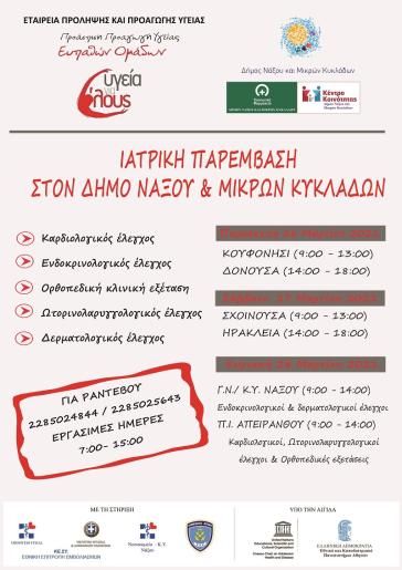 Πρόγραμμα ιατρικού ελέγχου πολιτών στη Νάξο