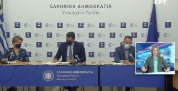 Τα νέα μέτρα για τους ανεμβολίαστους από 1η Σεπτέμβρη μέχρι 31η Μαρτίου 