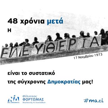 Μήνυμα του Φίλιππου Φόρτωμα για την 48η Επέτειο του Πολυτεχνείου