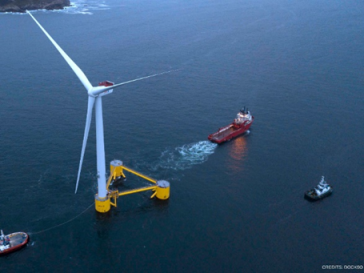 Ενημέρωση Δημάρχου Πάρου Μάρκου Ι.Κωβαίου για τα πλωτά αιολικά πάρκα