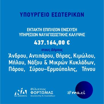 Ο Φ. Φόρτωμας για τη ναυαγοσωστική κάλυψη των Δήμων