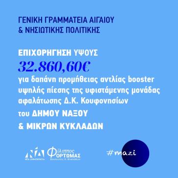 Συγχαρητήρια Φίλιππου Φόρτωμα για την επιχορήγηση της Δ. Κ. Κουφονησίων για την υφιστάμενη μονάδα αφαλάτωσης