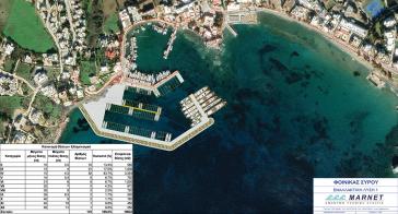 Τρία σενάρια επέκτασης για το λιμανάκι του Φοίνικα 