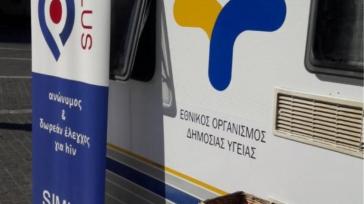 ΕΟΔΥ: Σε χαμηλά επίπεδα η θετικότητα τόσο της γρίπης όσο και του κορωνοϊού