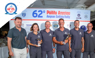 Με μέγα χορηγό την ONEX το 62ο Ράλλυ Αιγαίου "σάλπαρε" για νέους ορίζοντες