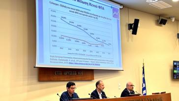 Επιμελητήριο Κυκλάδων: Εκδήλωση για το το ψηφιακό δελτίο αποστολής και την ηλεκτρονική τιμολόγηση