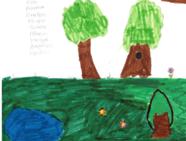 Το νόημα της λέξης «περιβάλλον»