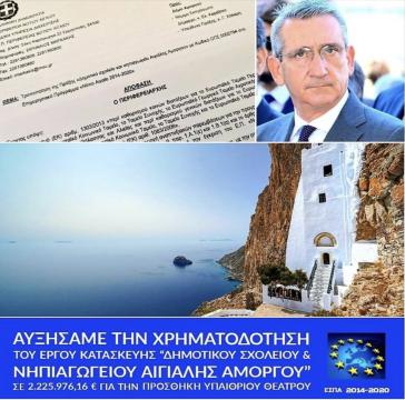 Δήμος Αμοργού: Δυναμώνει ο πολιτισμός με το υπαίθριο θέατρο στην Αιγιάλη