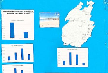 Project Paros