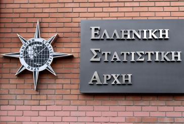ΕΛΣΤΑΤ: Αύξηση 4,7% σημείωσε ο τζίρος των επιχειρήσεων τον Ιούλιο