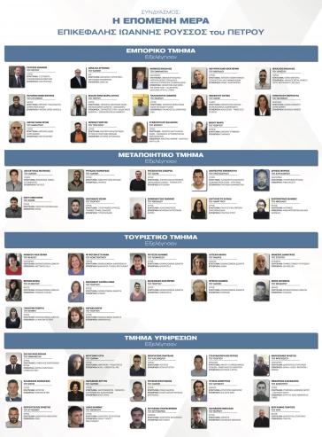 Ολοκληρώθηκαν οι πρώτες ηλεκτρονικές εκλογές του Επιμελητηρίου Κυκλάδων