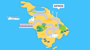 Συμμετοχή στην Ενεργειακή Κοινότητα με «αστερίσκους»