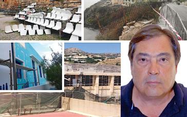 «Η εξυπηρέτηση των θεμάτων του δημότη δεν είναι ρουσφέτι αλλά υποχρέωση»