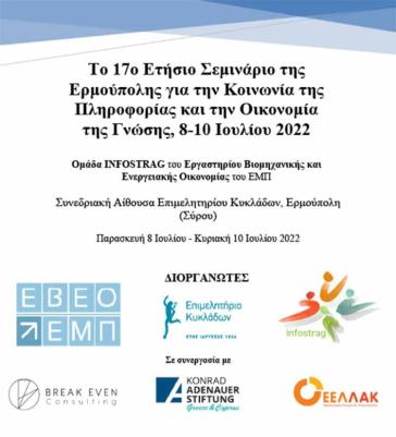 Οι δράσεις του σήμερα για τη Σύρο του μέλλοντος 