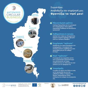  Ο Δήμος Αντιπάρου στηρίζει την κυκλική οικονομία