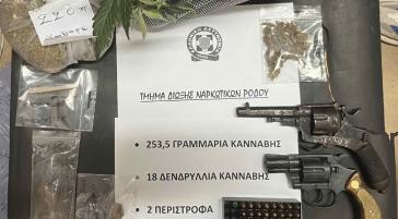 Ρόδος Δύο συλλήψεις για κατοχή και διακίνηση ναρκωτικών