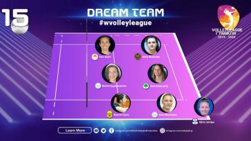 Η Εμμανουηλίδου στην καλύτερη επτάδα της 15ης αγωνιστικής 